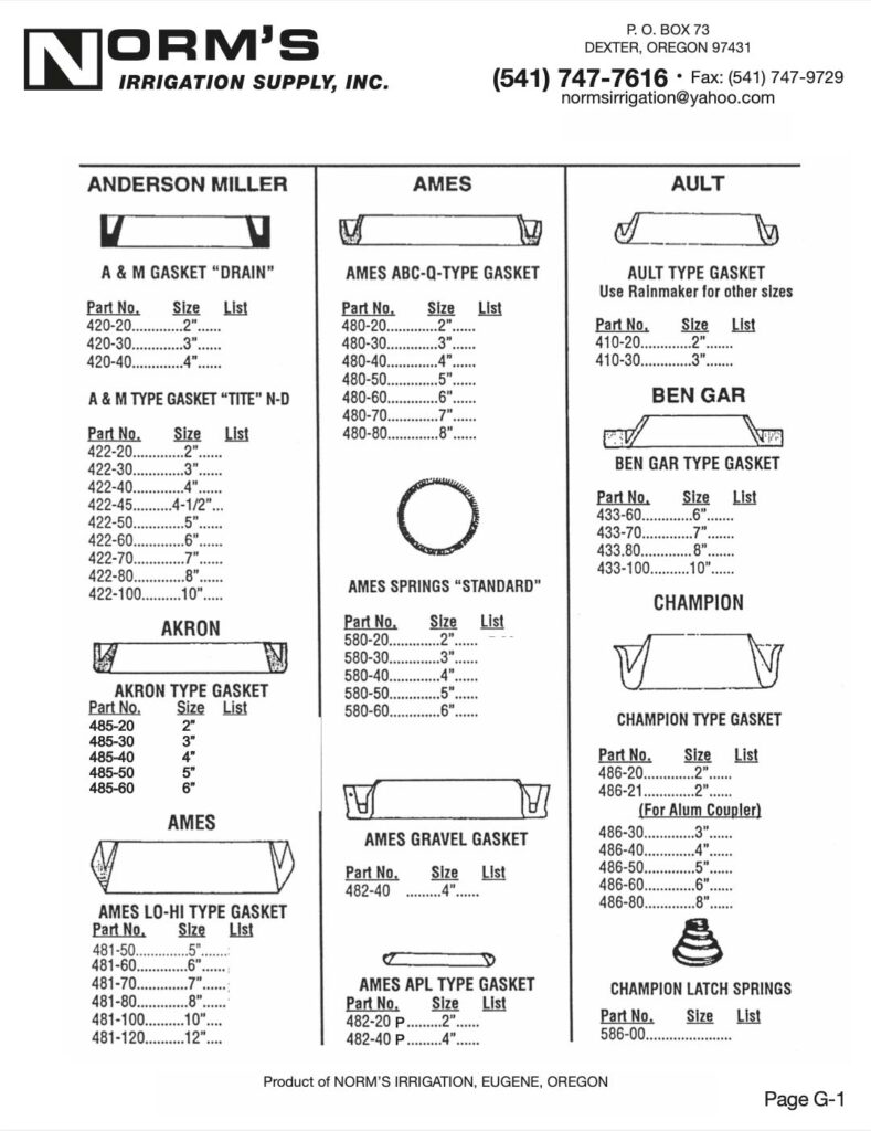 213934-Norm-Price-List-G