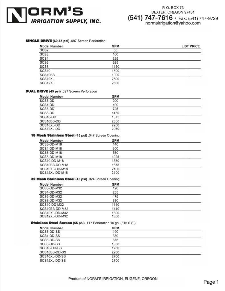 213934-Self-Cleaning-Screen